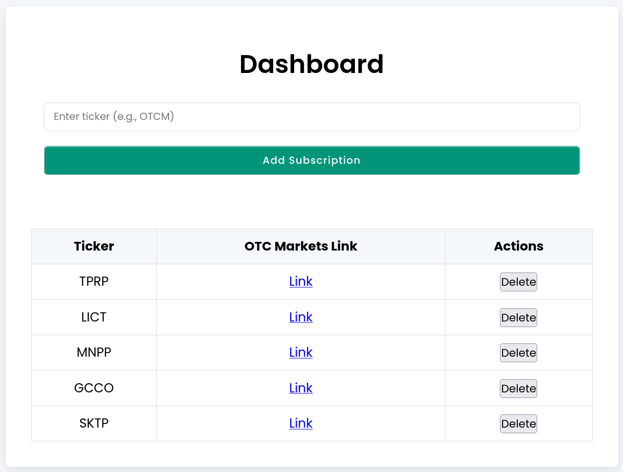 Dashboard Screenshot